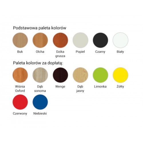 Gablota stojąca ekspozycyjna